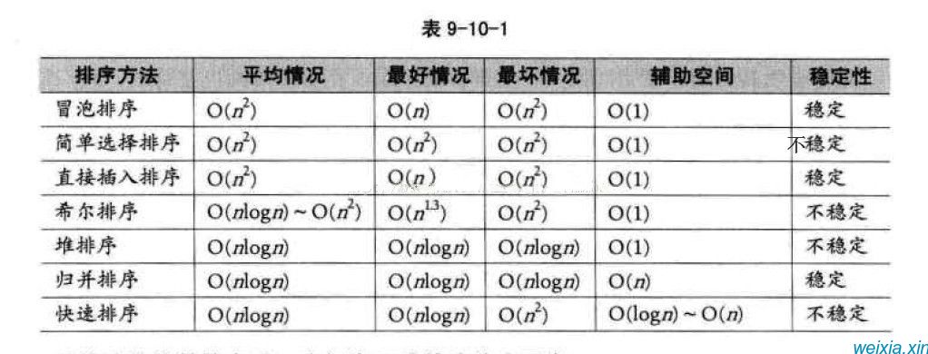 Davidvivi博客